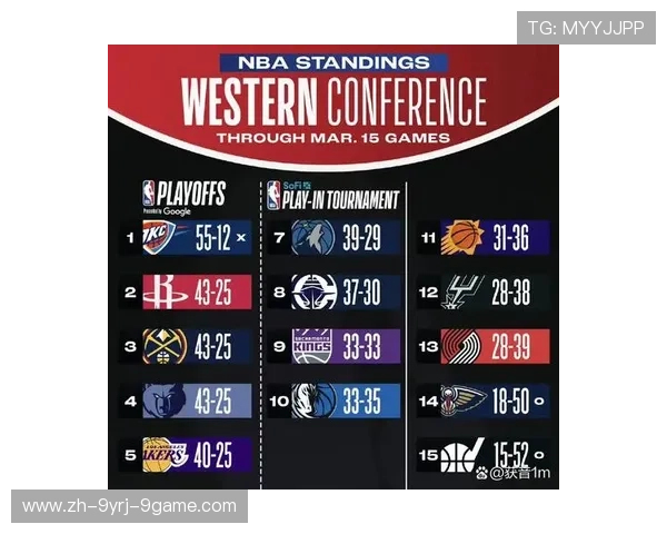 火箭队对国王队历年比分数据及赛场表现回顾 火箭队对国王队历年比分数据及赛场表现回顾