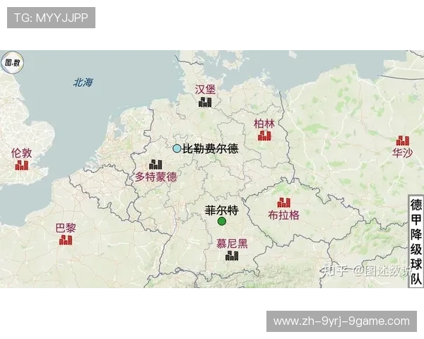 德甲足球队地理分布地图及区域实力解析