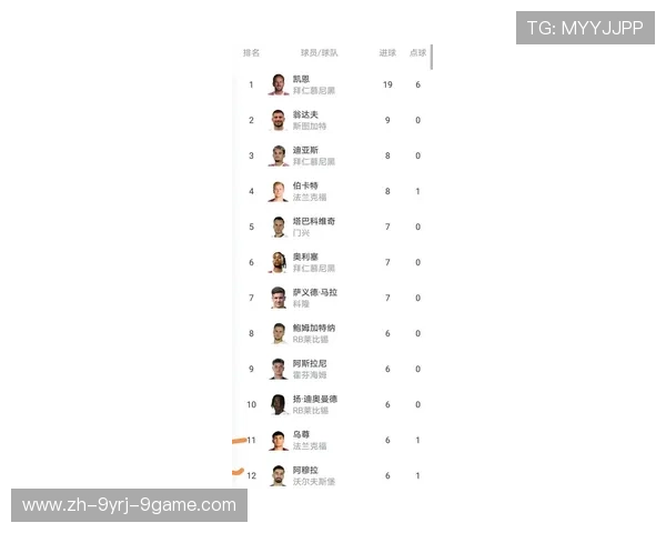 德甲球队国籍球员名单及多元化现状 德甲球队国籍球员名单及多元化现状