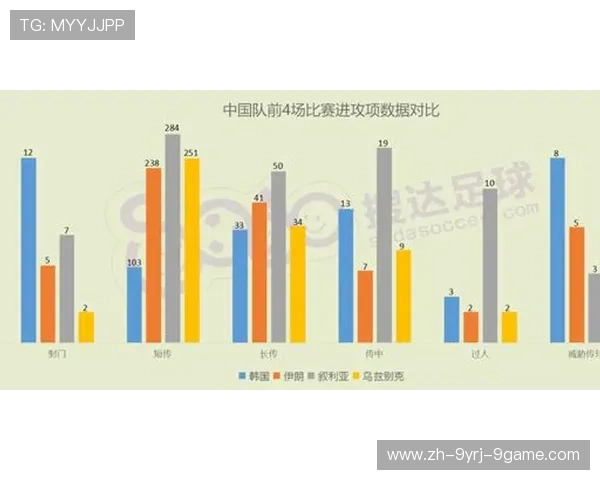 法甲进攻球员综合分析及关键表现数据解读